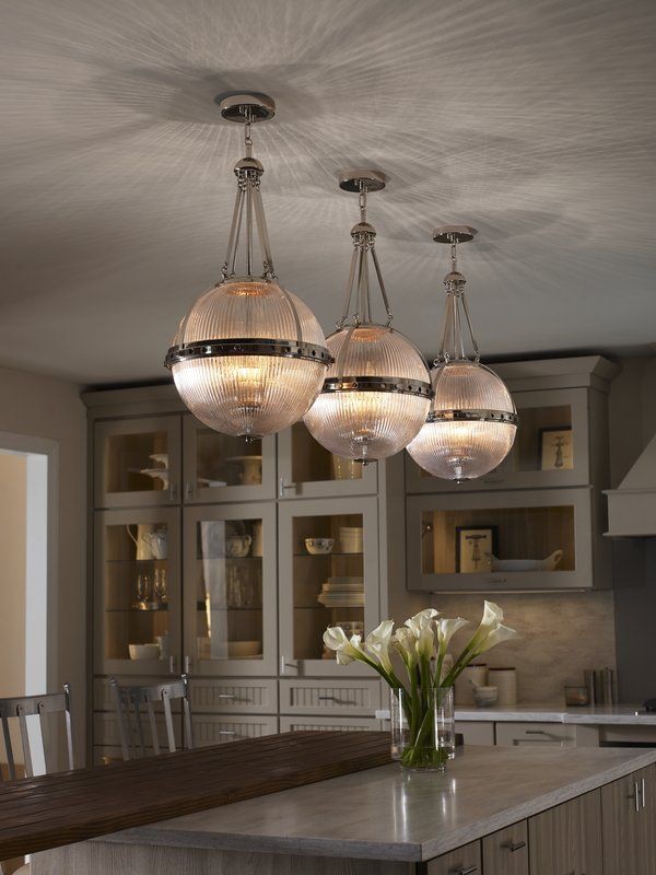 Types of Lamps in the Loft Style